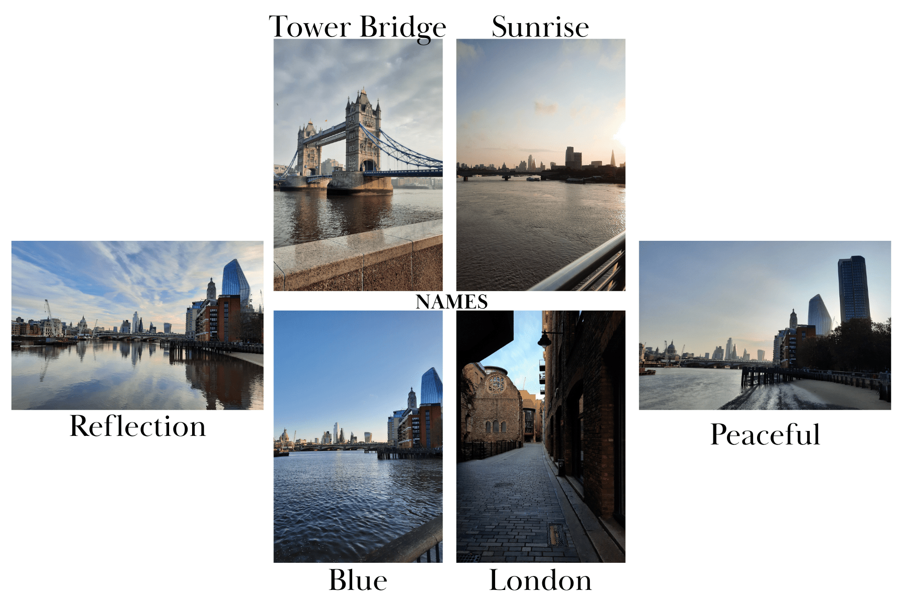 Postcard Prints London Collection - Alldritt.Photographyproduct_name